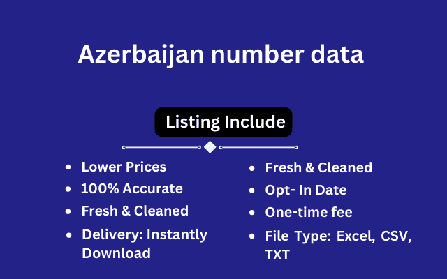 Azerbaijan number data