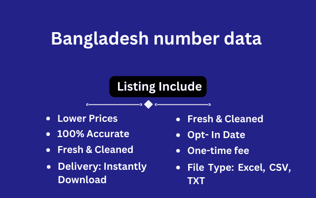 Bangladesh number data