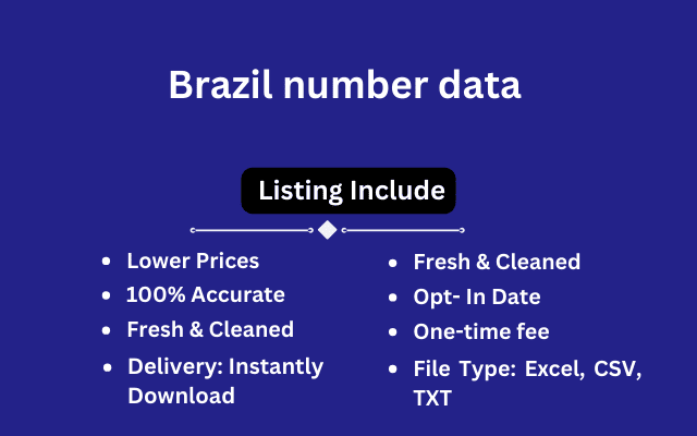Brazil number data