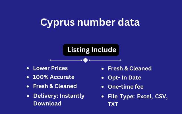 Cyprus number data
