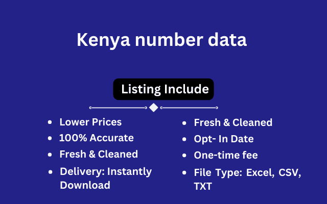 Kenya number data