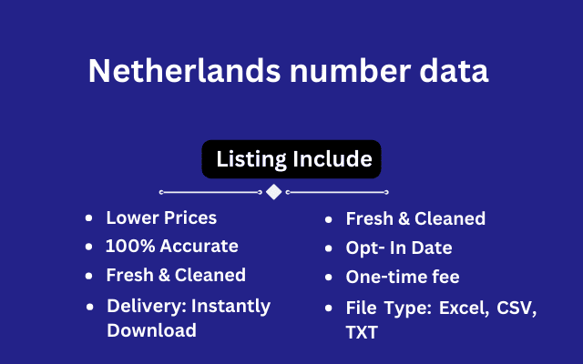 Netherlands number data