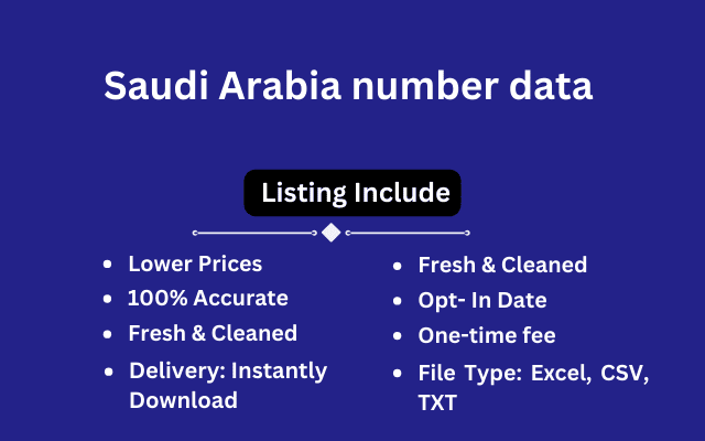 Saudi Arabia number data